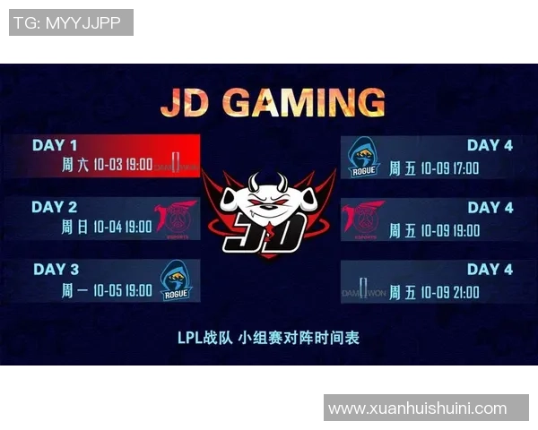 DWG战队与PSG战队精彩对决全场回放分析与精彩瞬间回顾 DWG战队与PSG战队精彩对决全场回放分析与精彩瞬间回顾