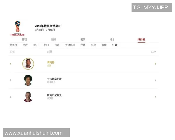 俄罗斯与巴西足球对决分析：历史交锋与战术解析探讨