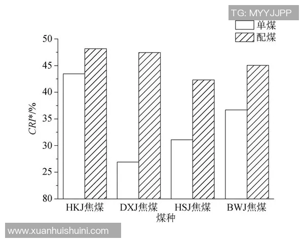 蔚山现代对阵蒙通联比赛预测分析及双方近期状态对比